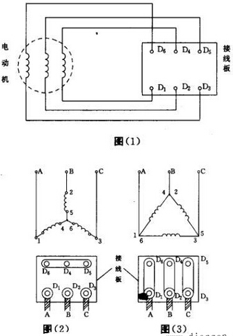 东莞电机三角形和星形接法区别