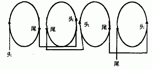 小功率电动机绕组