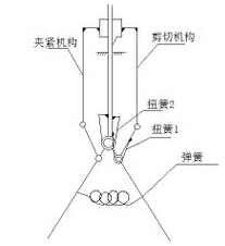 剥线钳的结构图-东莞电机厂