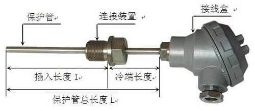 Pt100温度传感器结构图