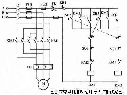 东莞电机自动循环行程控制电路图