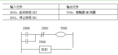 电动机