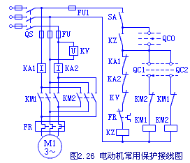 电动机常用保护接线图