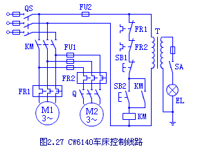 CW6140车床控制线路