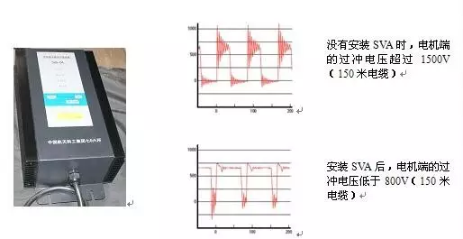 SVA尖峰电压吸收器的原理框图